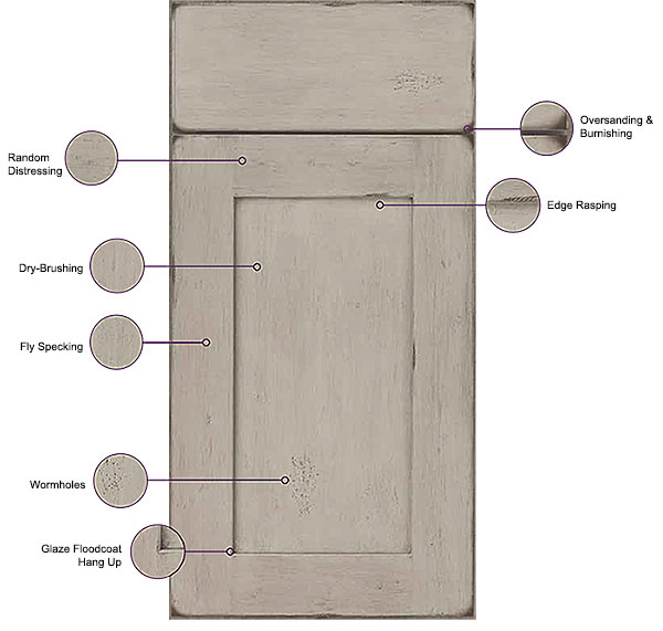 agedfinishschematic.jpg agedfinishschematic.jpg