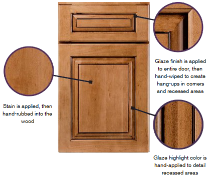 stain-with-glaze.png stain-with-glaze.png